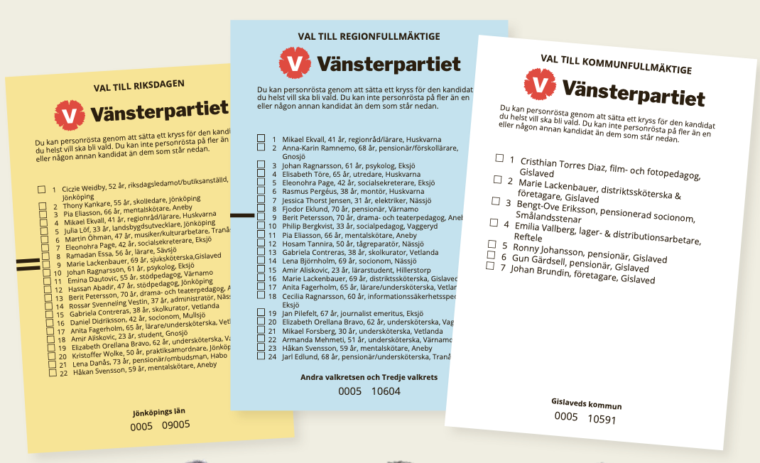 Valsedlar Gislaved